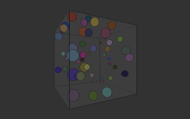 Tilted box